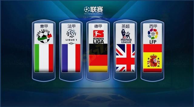 这表明国际
